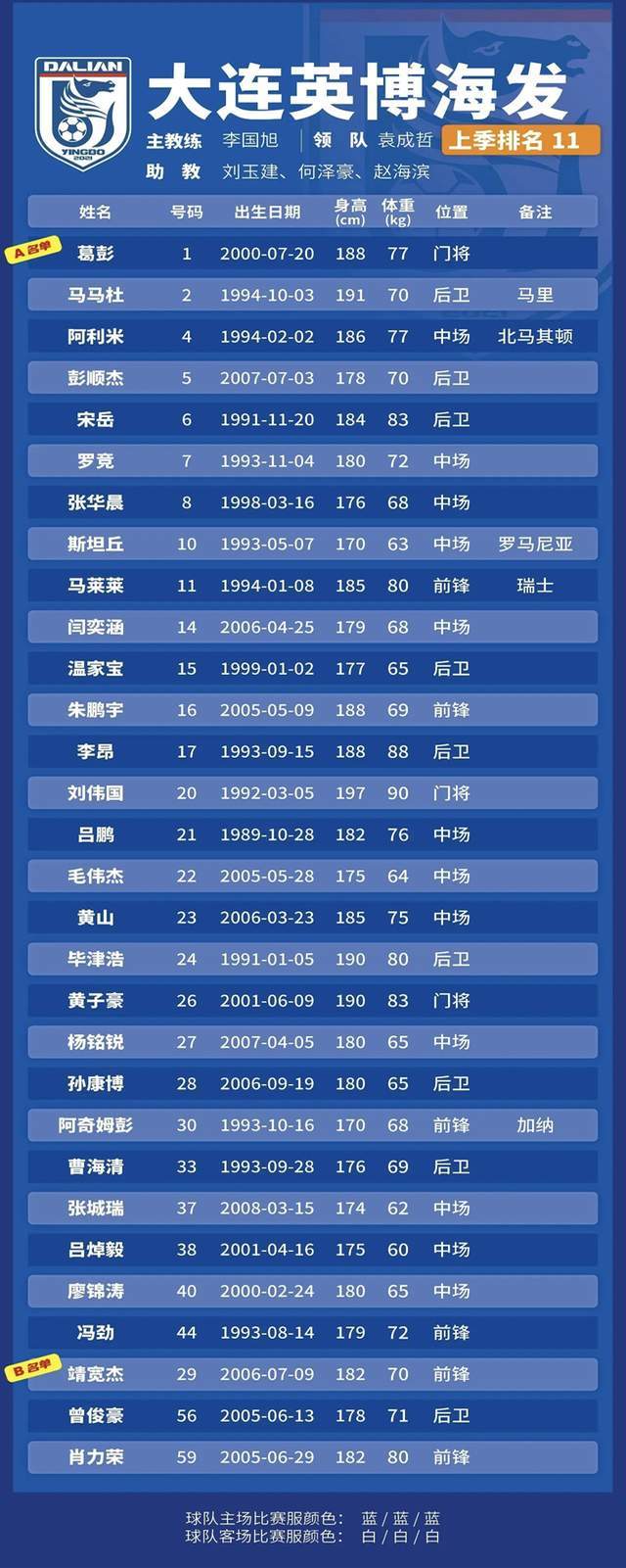 IM电竞登录入口-连沪虽好 大连不卖马里奥 申花不租土炮!跟海港成交 B队1-1宁波